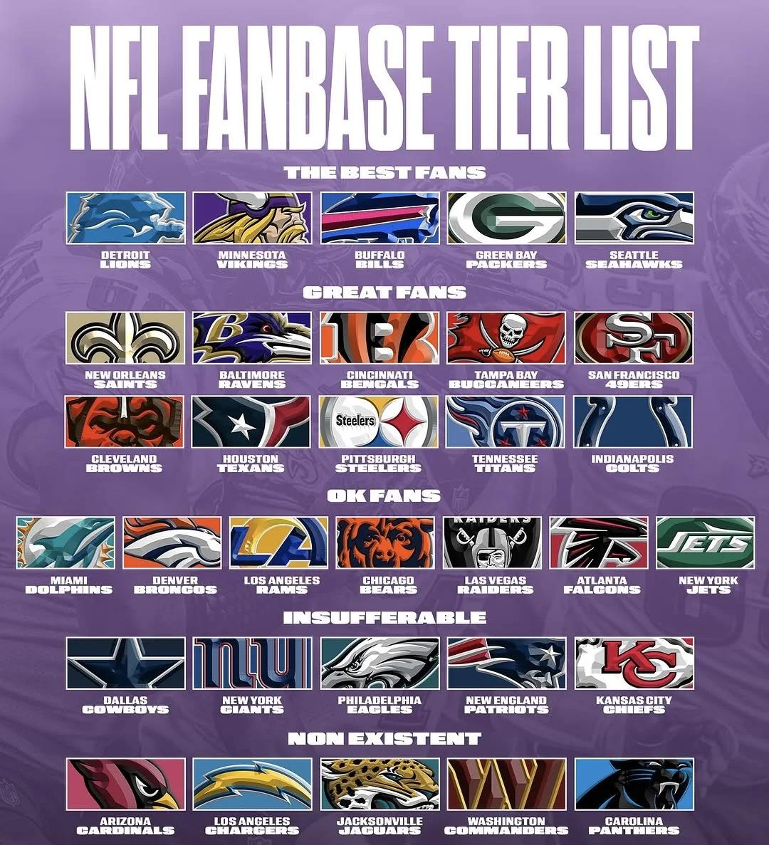 一场经典之战！橄榄球点燃球迷热情