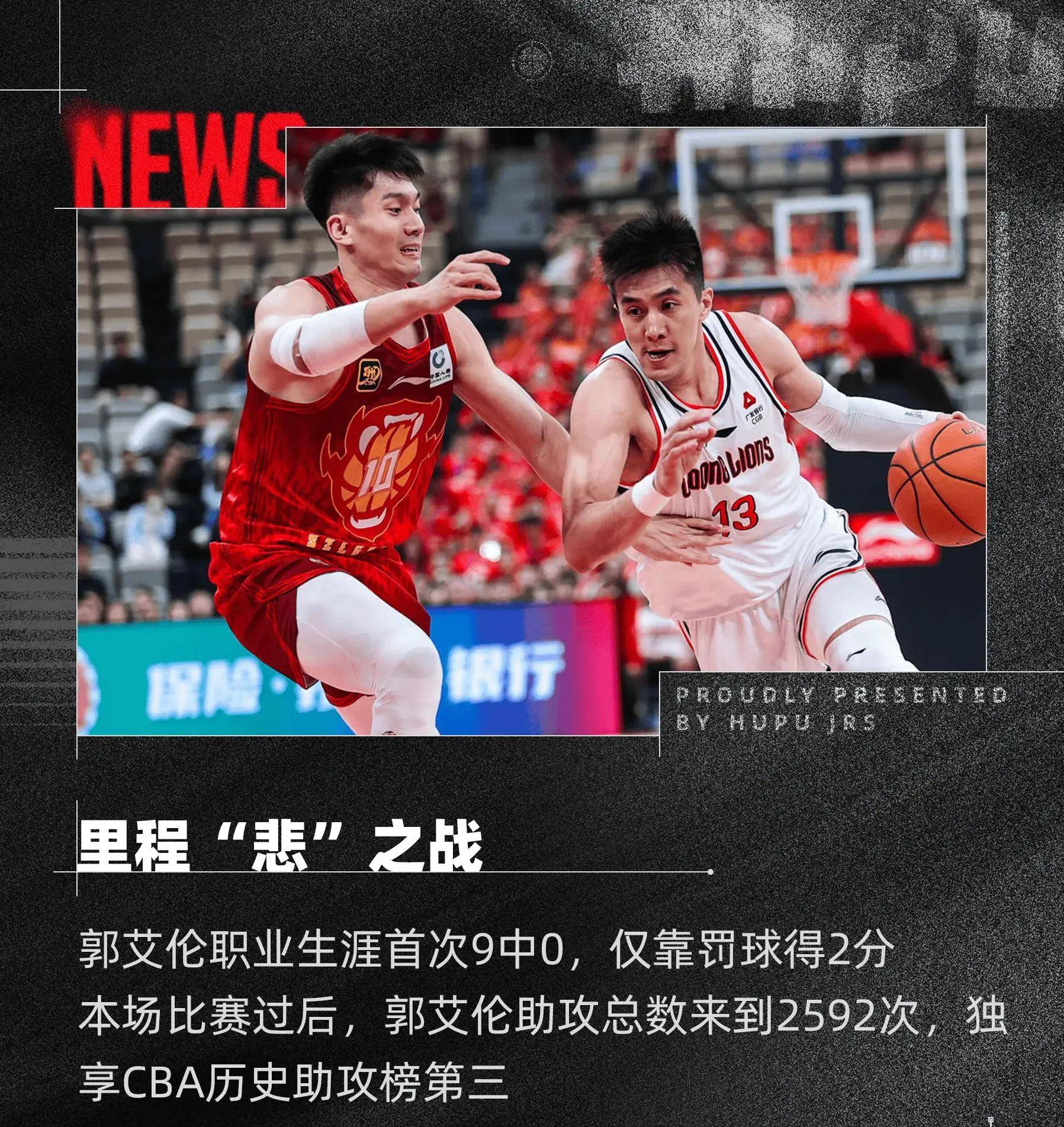 爱游戏tv-包含76人鏖战篮网，郭艾伦统治全场的词条