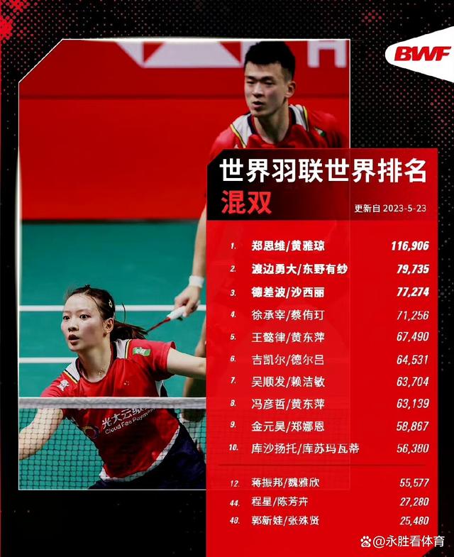 印度队翻盘日本队,郑思维刷新纪录 印度队翻盘日本队,郑思维刷新纪录